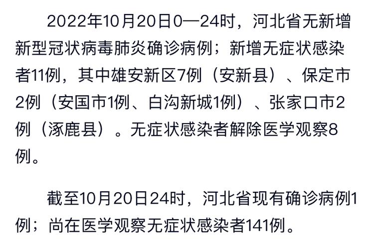 【安国疫情病例/安国疫情最新数据消息】-第5张图片 【安国疫情病例/安国疫情最新数据消息】-第5张图片