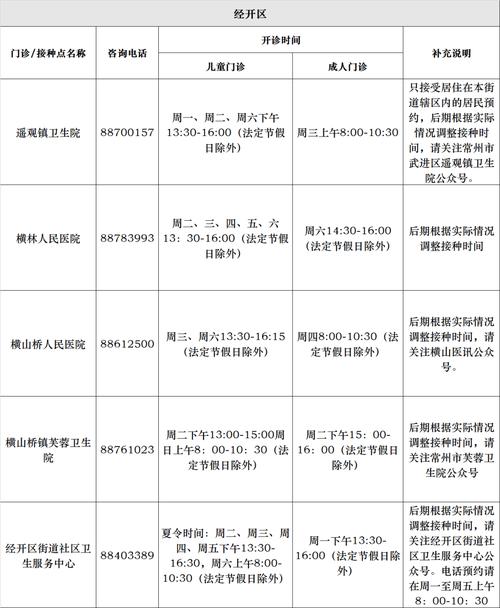 安徽固镇疫情/安徽固镇县疫情