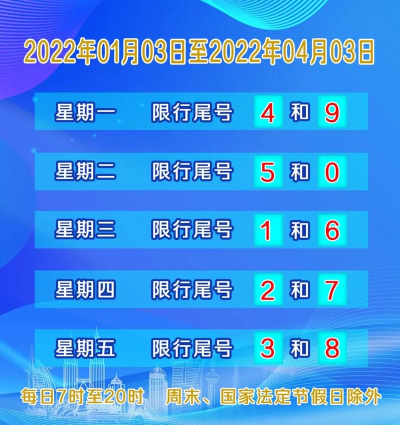 关于“文安今天限行什么号”你可能想知道-第1张图片 关于“文安今天限行什么号”你可能想知道-第1张图片