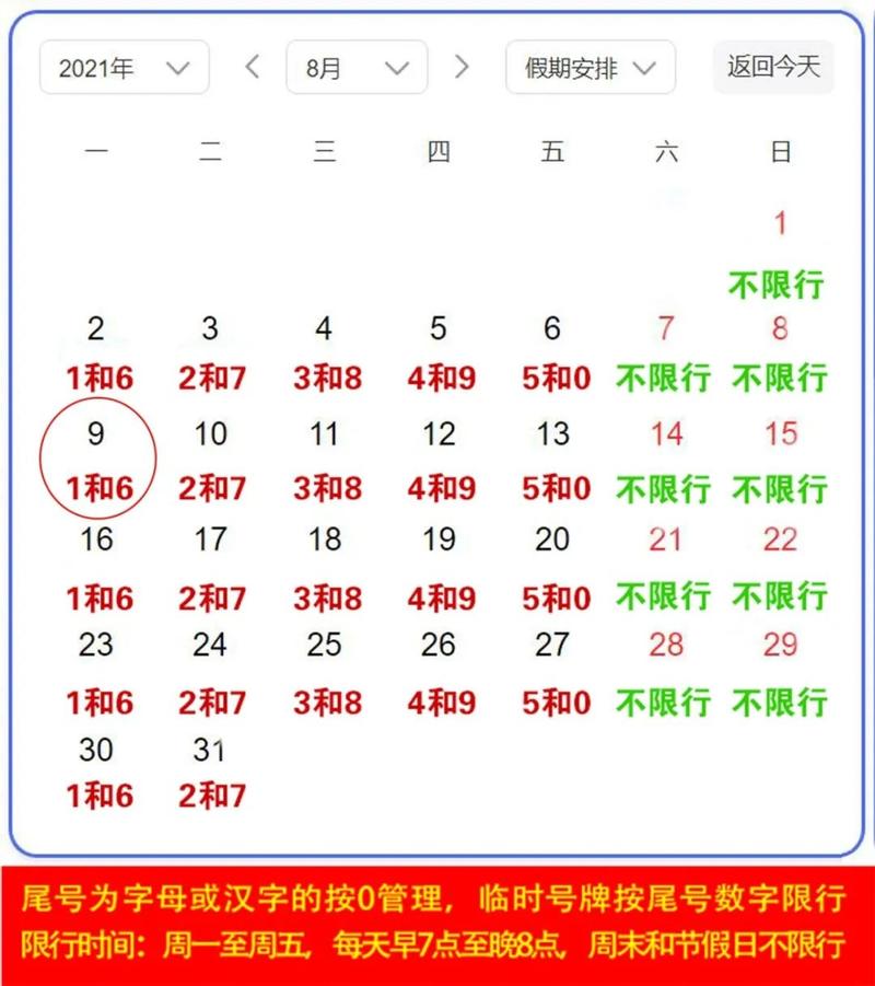 关于“文安今天限行什么号”你可能想知道-第4张图片 关于“文安今天限行什么号”你可能想知道-第4张图片