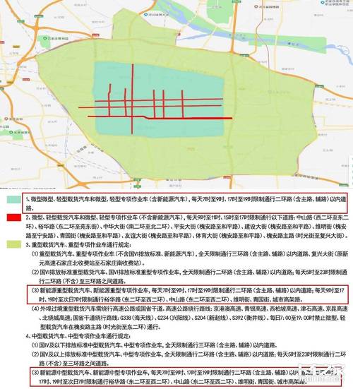 电动汽车限行/电动汽车限行不限行-第6张图片 电动汽车限行/电动汽车限行不限行-第6张图片
