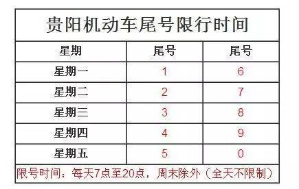 七座车限行,七座车限行规定-第8张图片 七座车限行,七座车限行规定-第8张图片