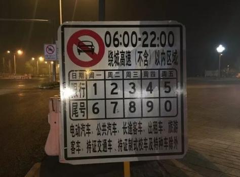 北京限行晚上几点结束,北京限行时间晚上-第5张图片 北京限行晚上几点结束,北京限行时间晚上-第5张图片