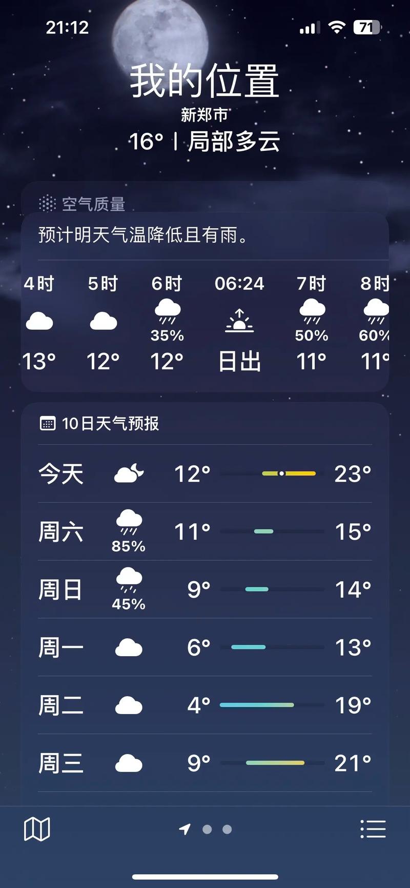 郑州一周天气预报,郑州一周天气预报7天查询结果-第8张图片 郑州一周天气预报,郑州一周天气预报7天查询结果-第8张图片