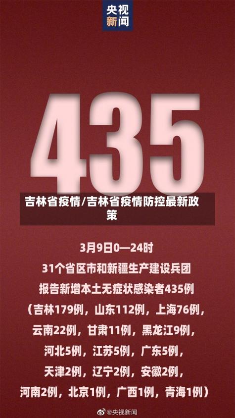 吉林疫情/吉林疫情封城时间-第9张图片