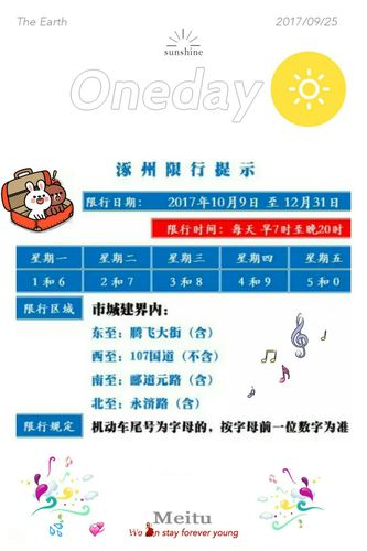 关于“涿州市限行区域”你可能想知道-第5张图片 关于“涿州市限行区域”你可能想知道-第5张图片