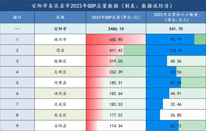 关于“安阳限号疫情”你可能想知道-第2张图片 关于“安阳限号疫情”你可能想知道-第2张图片