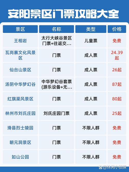 关于“安阳限号疫情”你可能想知道-第9张图片 关于“安阳限号疫情”你可能想知道-第9张图片