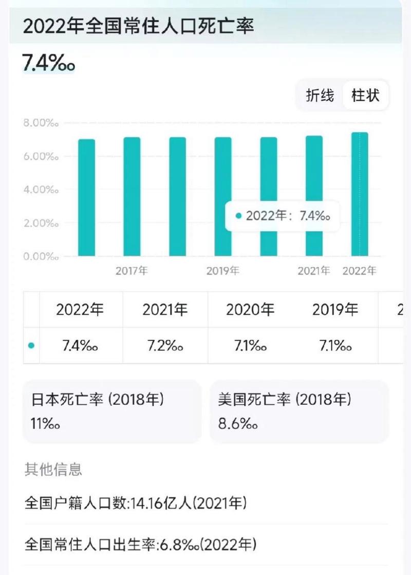 疫情死亡人数,疫情死亡人数全球排名-第5张图片 疫情死亡人数,疫情死亡人数全球排名-第5张图片
