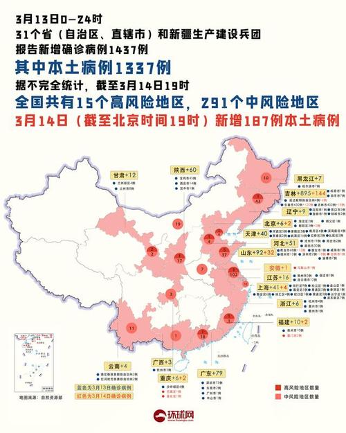 安徽疫情全国-安徽全国今日疫情数据-第8张图片 安徽疫情全国-安徽全国今日疫情数据-第8张图片