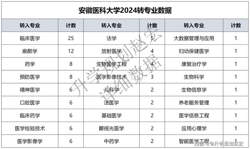 【安徽疫情课堂/安徽疫情课堂心得体会】-第2张图片 【安徽疫情课堂/安徽疫情课堂心得体会】-第2张图片