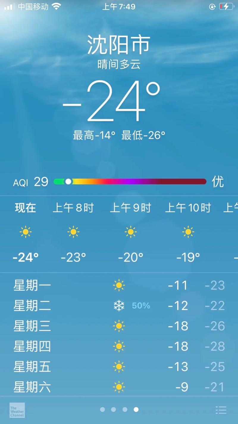 乌海天气/乌海天气预报未来5天-第5张图片 乌海天气/乌海天气预报未来5天-第5张图片