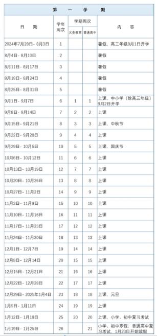 关于“江门市天气”你可能想知道-第7张图片 关于“江门市天气”你可能想知道-第7张图片