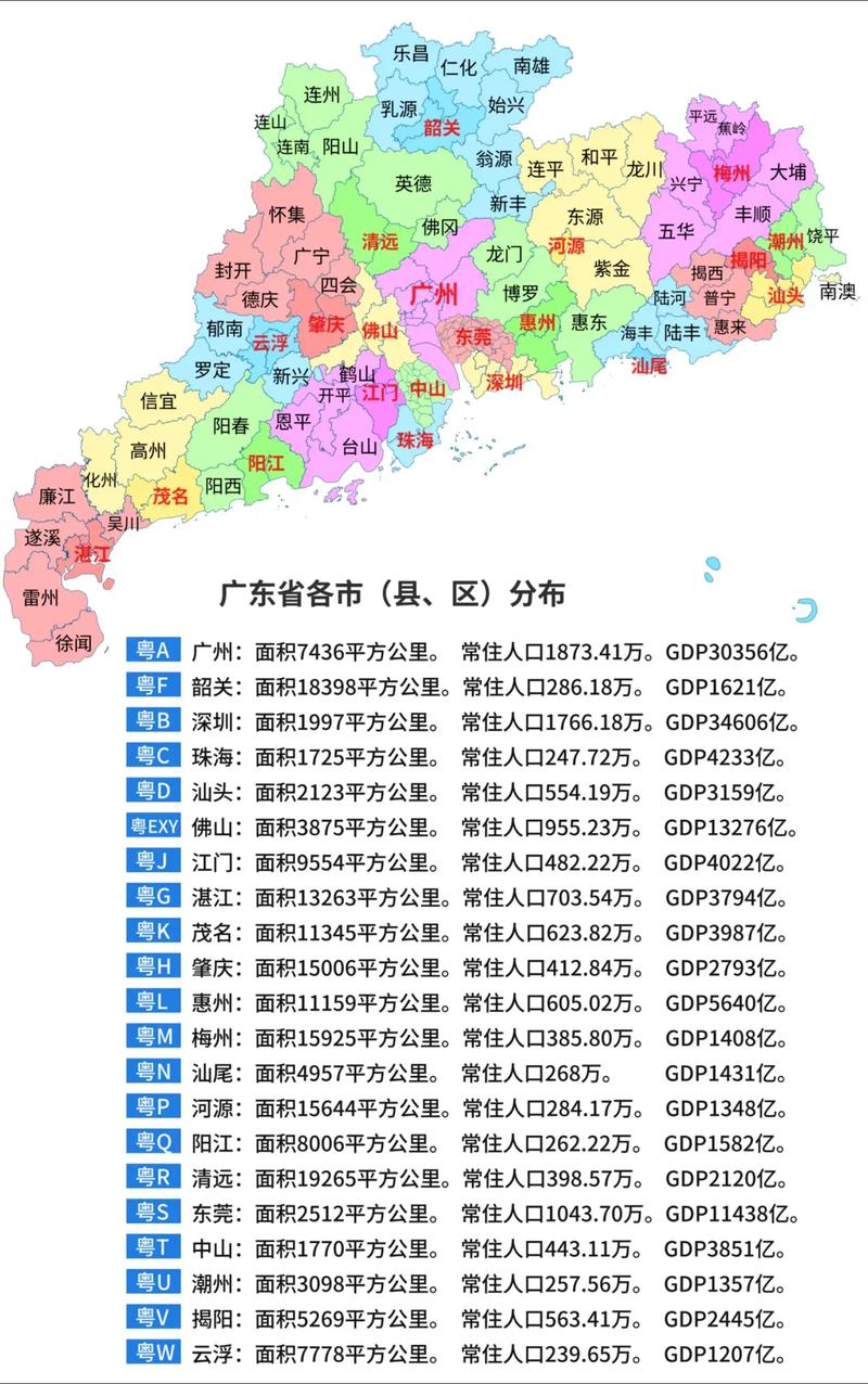关于“江门市天气”你可能想知道-第9张图片 关于“江门市天气”你可能想知道-第9张图片