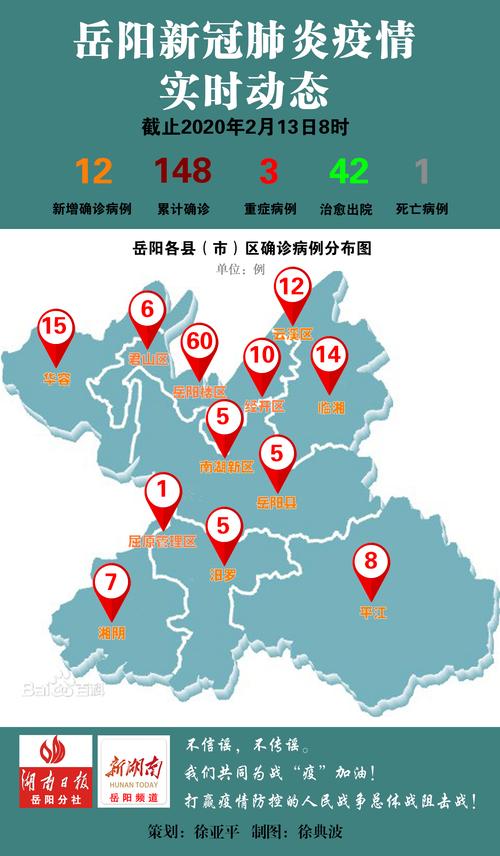 安溪官桥疫情-安溪官桥最新开盘房价-第5张图片 安溪官桥疫情-安溪官桥最新开盘房价-第5张图片