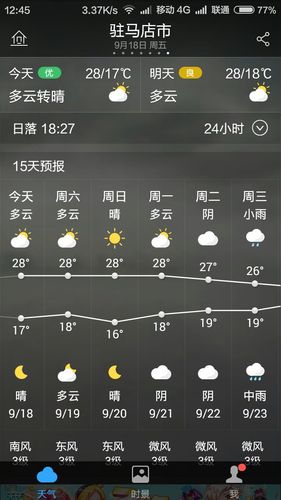 【驻马店天气预报15天/驻马店天气预报15天查询一星期】-第3张图片 【驻马店天气预报15天/驻马店天气预报15天查询一星期】-第3张图片