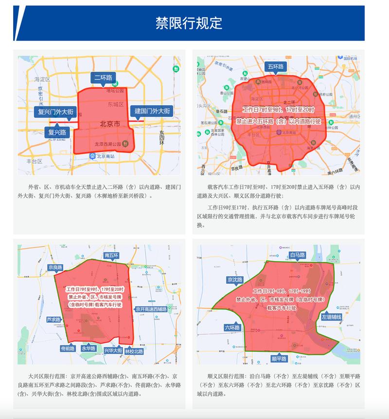 关于“北京最新限行”你可能想知道-第4张图片 关于“北京最新限行”你可能想知道-第4张图片