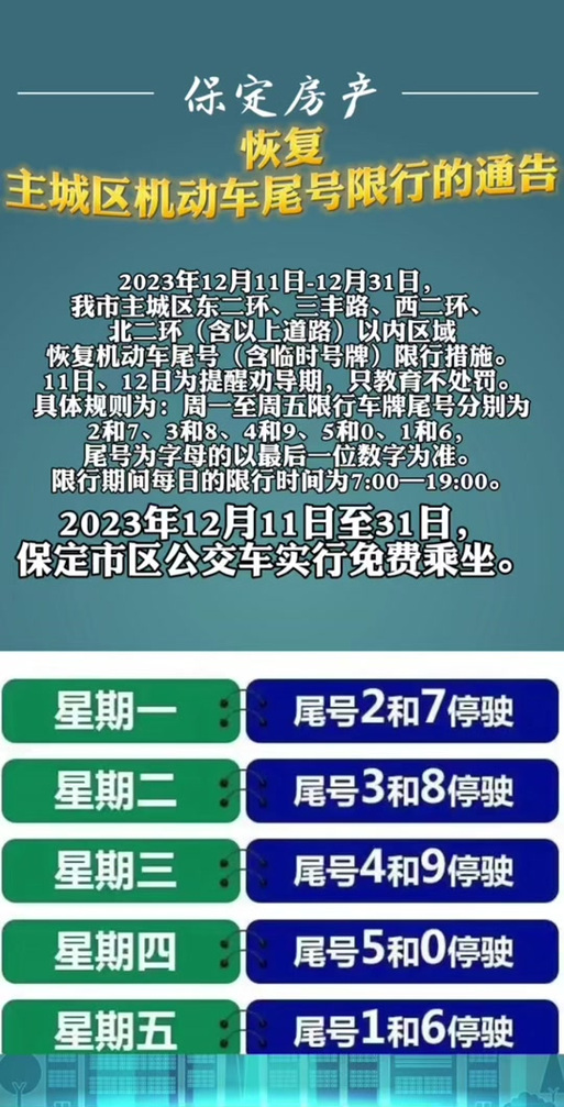 保定限行处罚扣分吗/保定限行怎样处罚-第1张图片 保定限行处罚扣分吗/保定限行怎样处罚-第1张图片