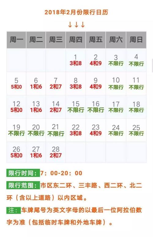 保定限行处罚扣分吗/保定限行怎样处罚-第6张图片 保定限行处罚扣分吗/保定限行怎样处罚-第6张图片