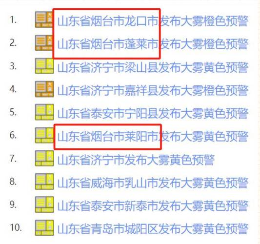 滨州天气预报一周-滨州天气预报小时 预报-第7张图片 滨州天气预报一周-滨州天气预报小时 预报-第7张图片