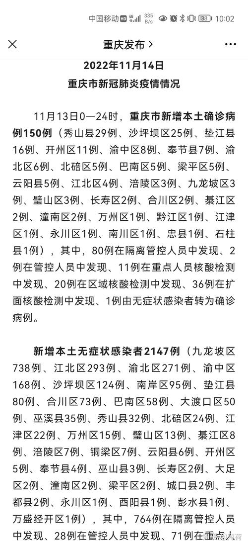 【重庆疫情/重庆疫情最新情况严重吗】-第4张图片 【重庆疫情/重庆疫情最新情况严重吗】-第4张图片