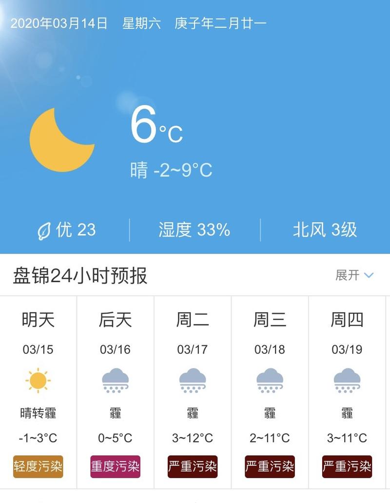 盘锦天气,盘锦天气预报15天查询-第1张图片 盘锦天气,盘锦天气预报15天查询-第1张图片
