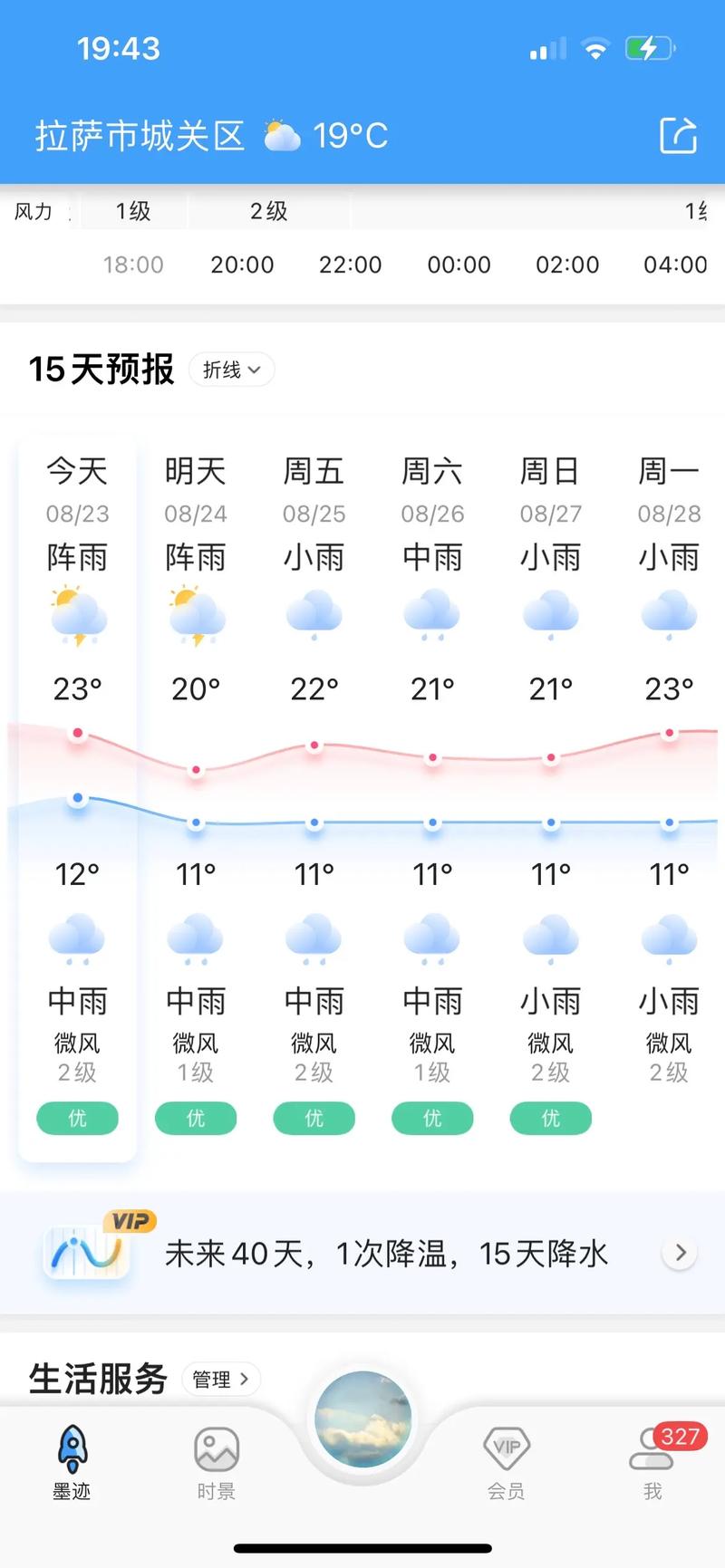 盘锦天气,盘锦天气预报15天查询-第5张图片 盘锦天气,盘锦天气预报15天查询-第5张图片
