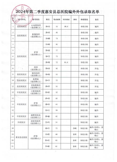 安徽10号疫情-安徽多地发布疫情紧急提醒-第4张图片 安徽10号疫情-安徽多地发布疫情紧急提醒-第4张图片