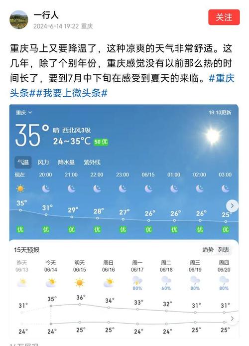 北碚天气/北碚天气预报一周7天-第3张图片 北碚天气/北碚天气预报一周7天-第3张图片
