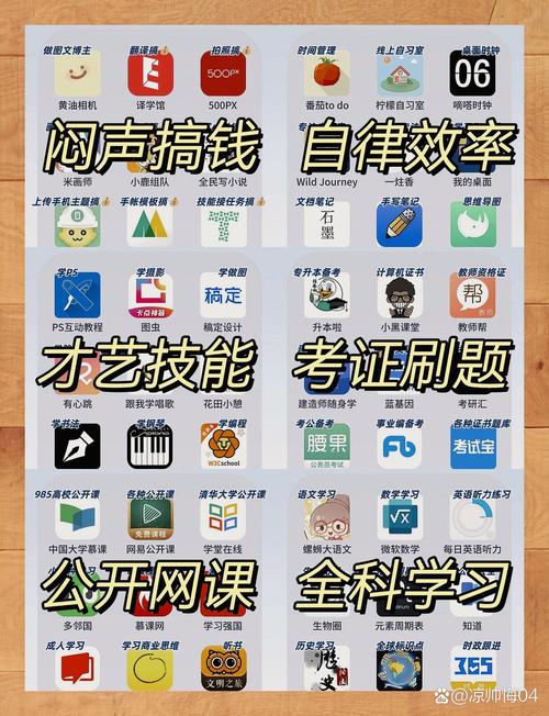 疫情上课软件-疫情期间,学校在线上课用什么软件-第5张图片 疫情上课软件-疫情期间,学校在线上课用什么软件-第5张图片