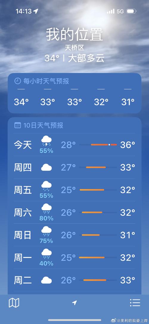 山东济南天气/山东济南天气预报15天查询-第3张图片 山东济南天气/山东济南天气预报15天查询-第3张图片