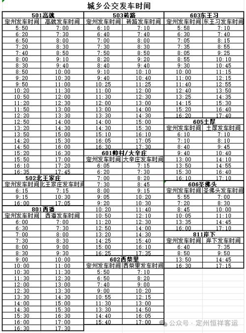 【定州限行/定州限行吗】-第5张图片 【定州限行/定州限行吗】-第5张图片