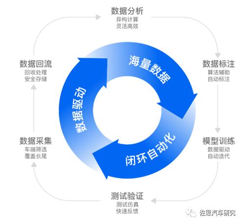 关于“疫情数据”你可能想知道-第1张图片 关于“疫情数据”你可能想知道-第1张图片