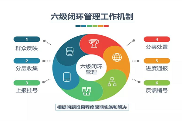 关于“疫情数据”你可能想知道-第2张图片 关于“疫情数据”你可能想知道-第2张图片