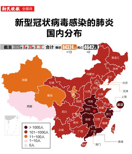 关于“疫情数据”你可能想知道-第5张图片 关于“疫情数据”你可能想知道-第5张图片