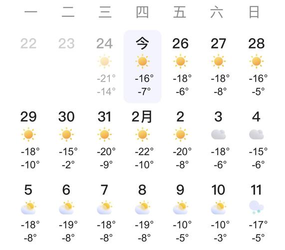 白城天气预报，白城天气预报30天准确