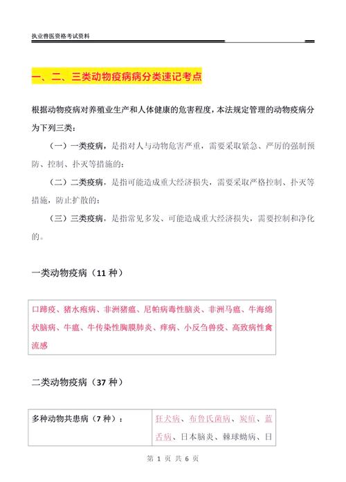 动物疫情/动物疫情防控工作该怎么做-第5张图片 动物疫情/动物疫情防控工作该怎么做-第5张图片