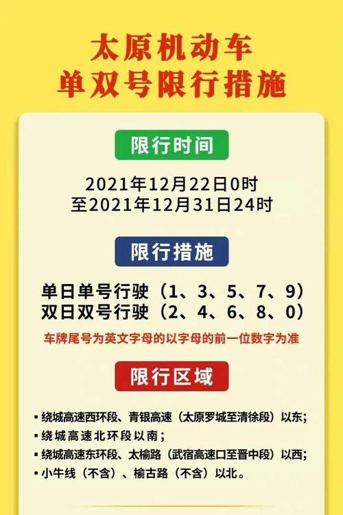 关于“今天太原限行几号”你可能想知道