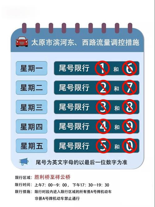 关于“今天太原限行几号”你可能想知道-第3张图片 关于“今天太原限行几号”你可能想知道-第3张图片