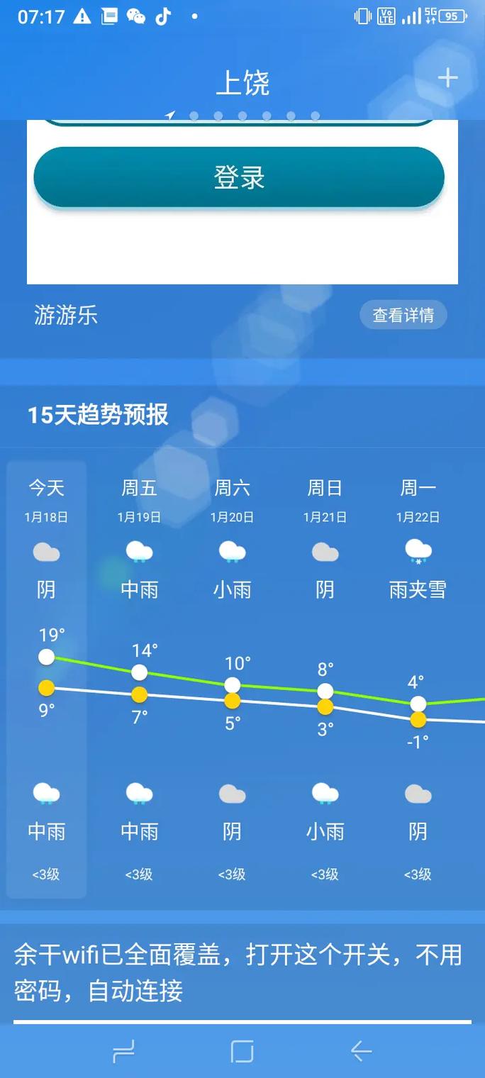 江西上饶天气预报/江西天气预报7天-第7张图片 江西上饶天气预报/江西天气预报7天-第7张图片