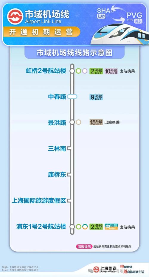 南康限行示意图,南康哪里限行-第6张图片 南康限行示意图,南康哪里限行-第6张图片