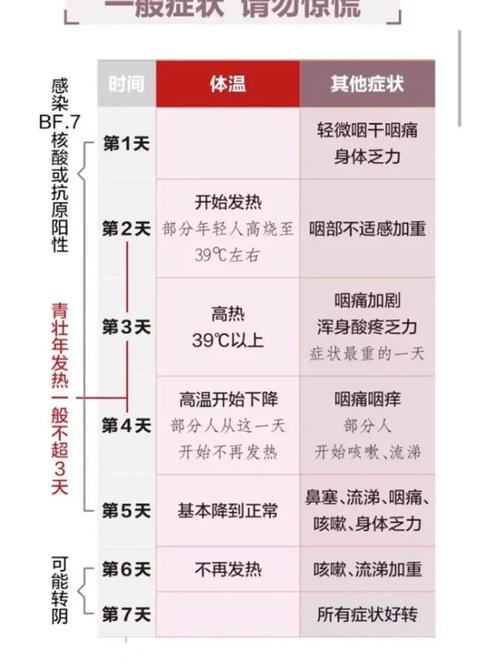关于“疫情哪一年”你可能想知道-第6张图片 关于“疫情哪一年”你可能想知道-第6张图片