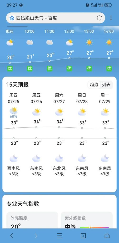 齐河天气-齐河天气预报30天准确-第2张图片
