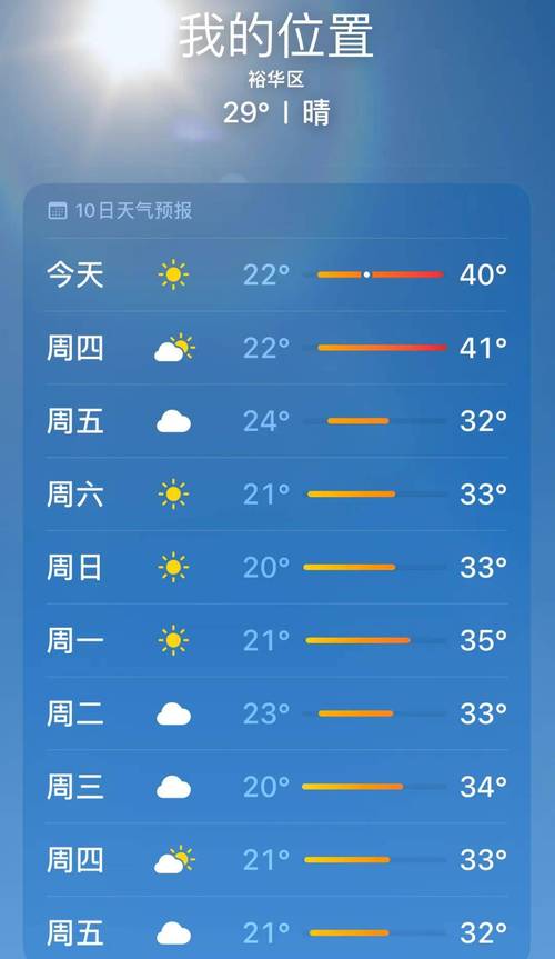 齐河天气-齐河天气预报30天准确-第8张图片