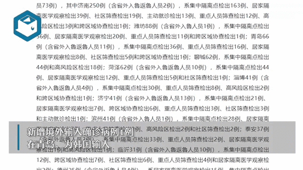 高唐县疫情,高唐县疫情领导小组电话-第6张图片 高唐县疫情,高唐县疫情领导小组电话-第6张图片