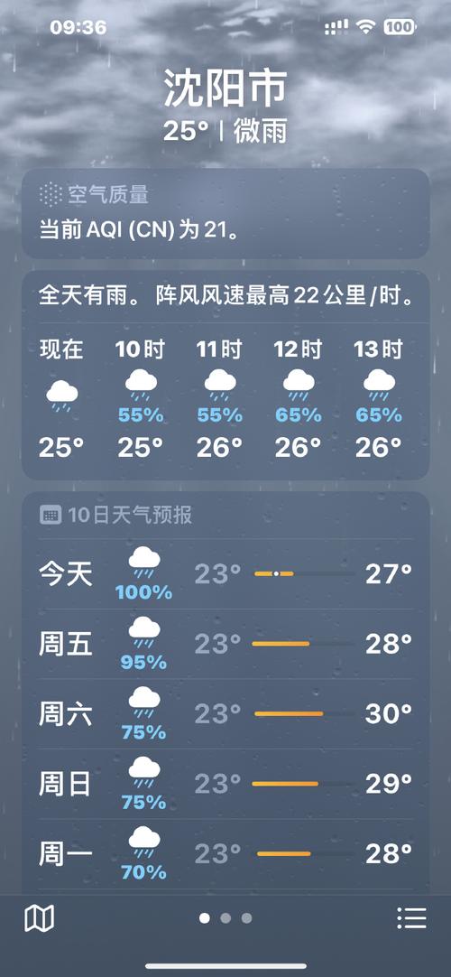 【沈阳天气预报/沈阳天气预报最新7天】-第8张图片 【沈阳天气预报/沈阳天气预报最新7天】-第8张图片