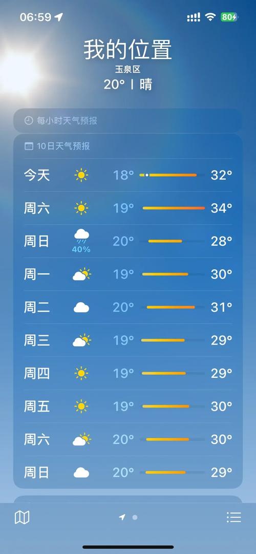 内蒙古天气预报一周,内蒙古天气预报一周7天-第2张图片 内蒙古天气预报一周,内蒙古天气预报一周7天-第2张图片