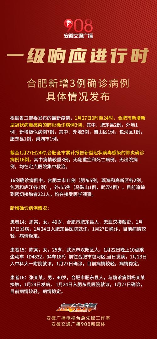 合肥疫情,合肥疫情最新数据消息今天新增-第1张图片 合肥疫情,合肥疫情最新数据消息今天新增-第1张图片