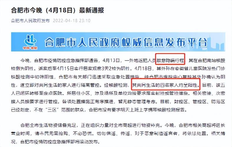 合肥疫情,合肥疫情最新数据消息今天新增-第2张图片 合肥疫情,合肥疫情最新数据消息今天新增-第2张图片
