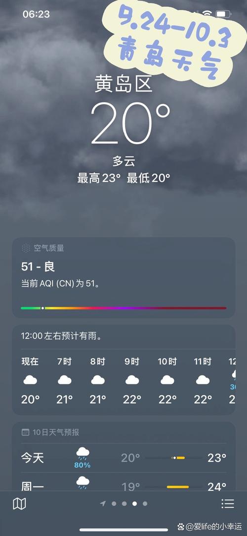 青岛市天气预报/青岛市天气预报15天-第3张图片 青岛市天气预报/青岛市天气预报15天-第3张图片